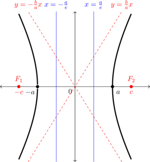 Rendered by QuickLaTeX.com Rendered by QuickLaTeX.com