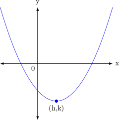 Rendered by QuickLaTeX.com Rendered by QuickLaTeX.com