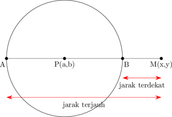 Rendered by QuickLaTeX.com