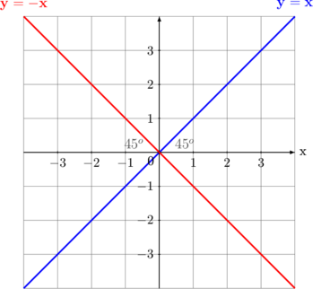 Rendered by QuickLaTeX.com