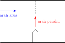 Rendered by QuickLaTeX.com Rendered by QuickLaTeX.com