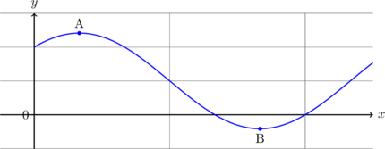 Rendered by QuickLaTeX.com