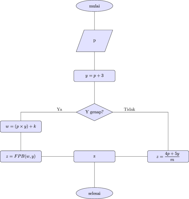 Rendered by QuickLaTeX.com