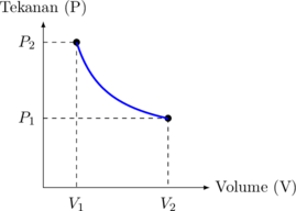 Rendered by QuickLaTeX.com Rendered by QuickLaTeX.com