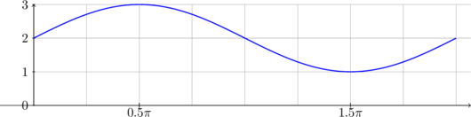 Rendered by QuickLaTeX.com