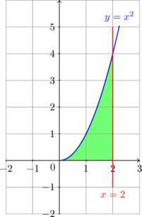 Rendered by QuickLaTeX.com