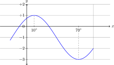 Rendered by QuickLaTeX.com