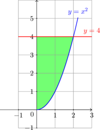 Rendered by QuickLaTeX.com