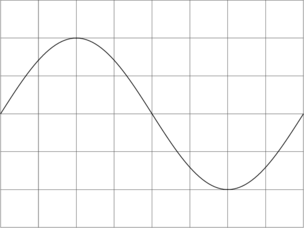 Rendered by QuickLaTeX.com Rendered by QuickLaTeX.com