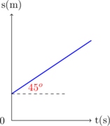 Rendered by QuickLaTeX.com