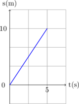 Rendered by QuickLaTeX.com