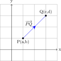 Rendered by QuickLaTeX.com Rendered by QuickLaTeX.com