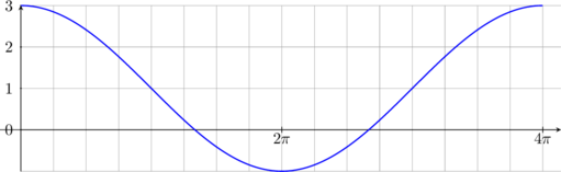 Rendered by QuickLaTeX.com