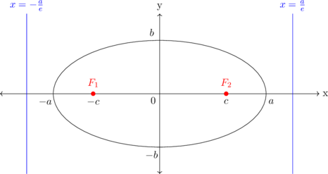 Rendered by QuickLaTeX.com Rendered by QuickLaTeX.com