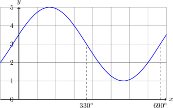 Rendered by QuickLaTeX.com