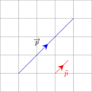 Rendered by QuickLaTeX.com Rendered by QuickLaTeX.com