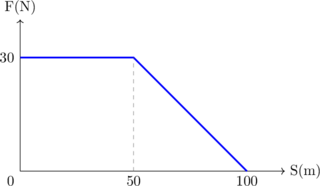 Rendered by QuickLaTeX.com Rendered by QuickLaTeX.com