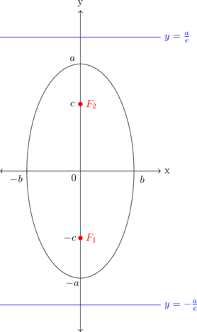 Rendered by QuickLaTeX.com Rendered by QuickLaTeX.com