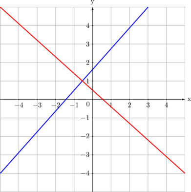 Rendered by QuickLaTeX.com Rendered by QuickLaTeX.com