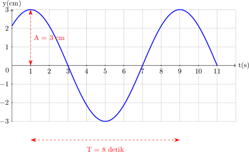 Rendered by QuickLaTeX.com