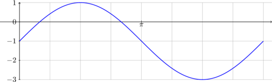 Rendered by QuickLaTeX.com