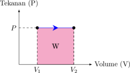 Rendered by QuickLaTeX.com Rendered by QuickLaTeX.com