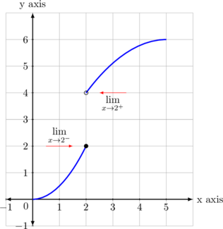 Rendered by QuickLaTeX.com Rendered by QuickLaTeX.com