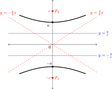 Rendered by QuickLaTeX.com Rendered by QuickLaTeX.com