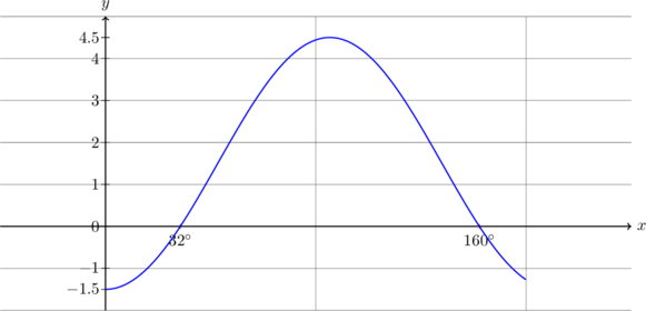 Rendered by QuickLaTeX.com