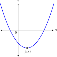 Rendered by QuickLaTeX.com Rendered by QuickLaTeX.com