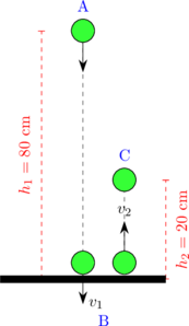 Rendered by QuickLaTeX.com Rendered by QuickLaTeX.com