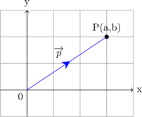 Rendered by QuickLaTeX.com Rendered by QuickLaTeX.com