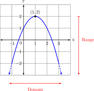 Rendered by QuickLaTeX.com Rendered by QuickLaTeX.com