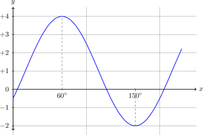 Rendered by QuickLaTeX.com